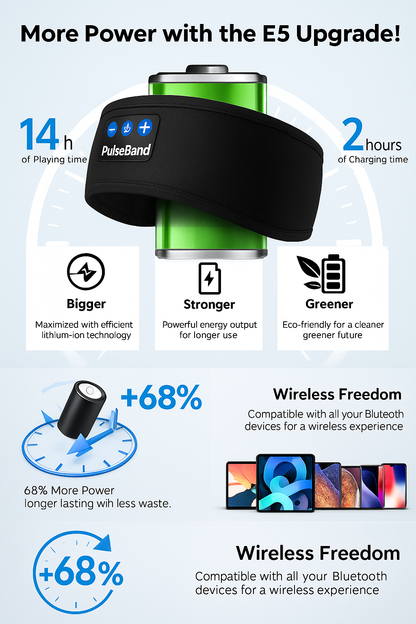 PulseBand™ Bluetooth Headband